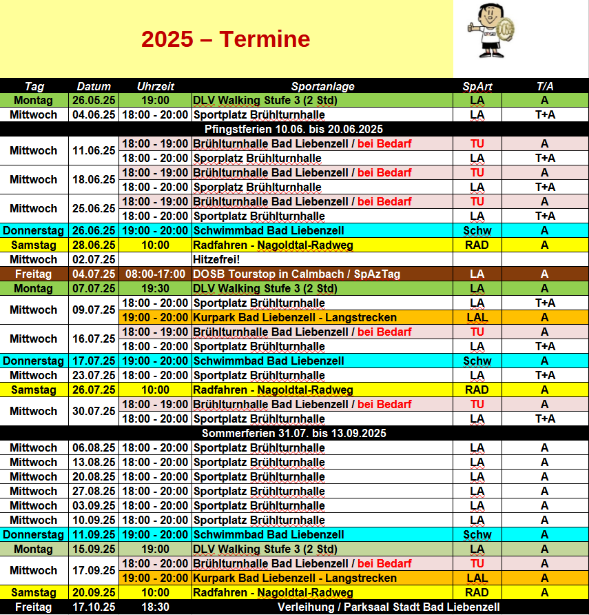 Termine 2025
